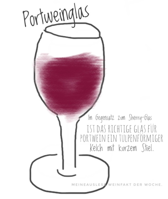 Portweinglas